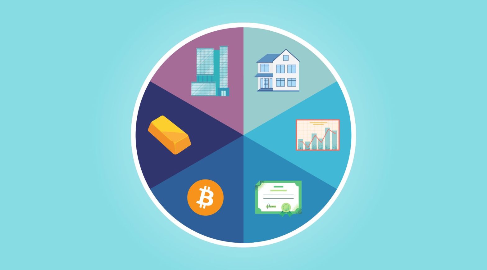 Asset Classes