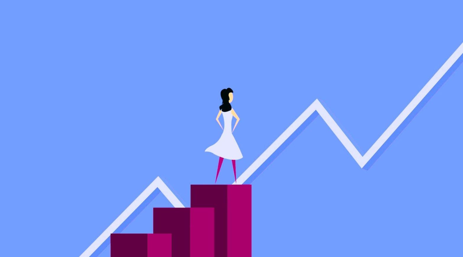 Types of Investing Strategies