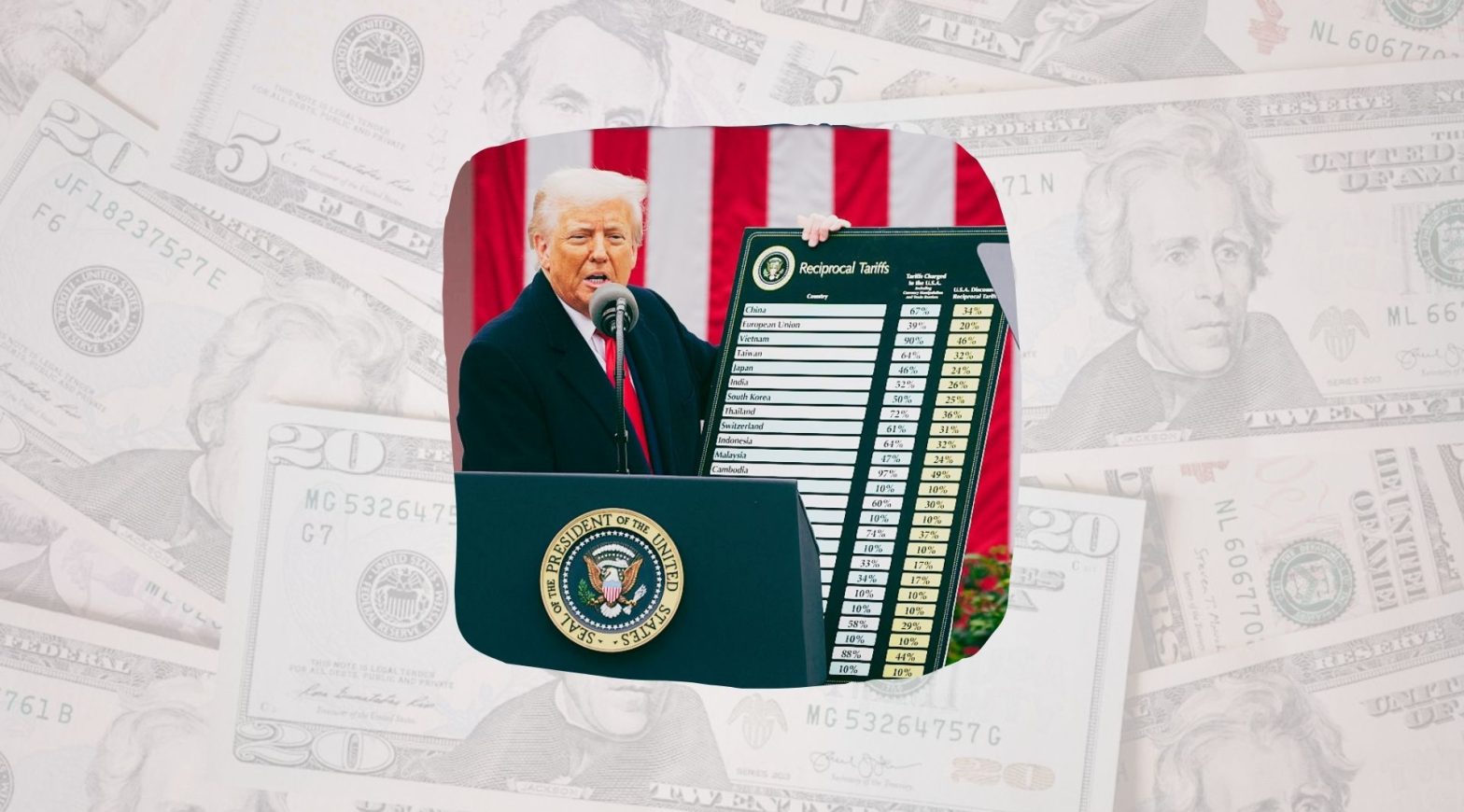 Trump's Tariff